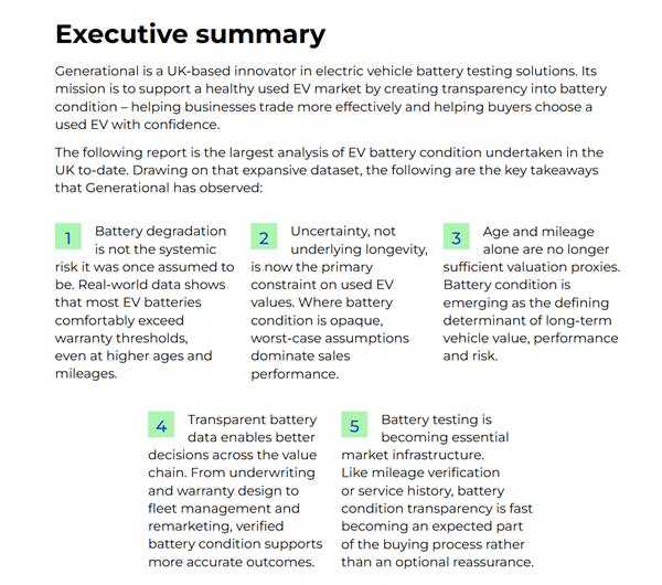 蓝狮平台注册：机构研究8000块电池后发现 超8年车龄的旧电池健康度仍高达85%